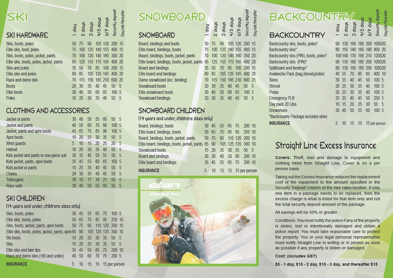 Straight Line Sports Hire Rates